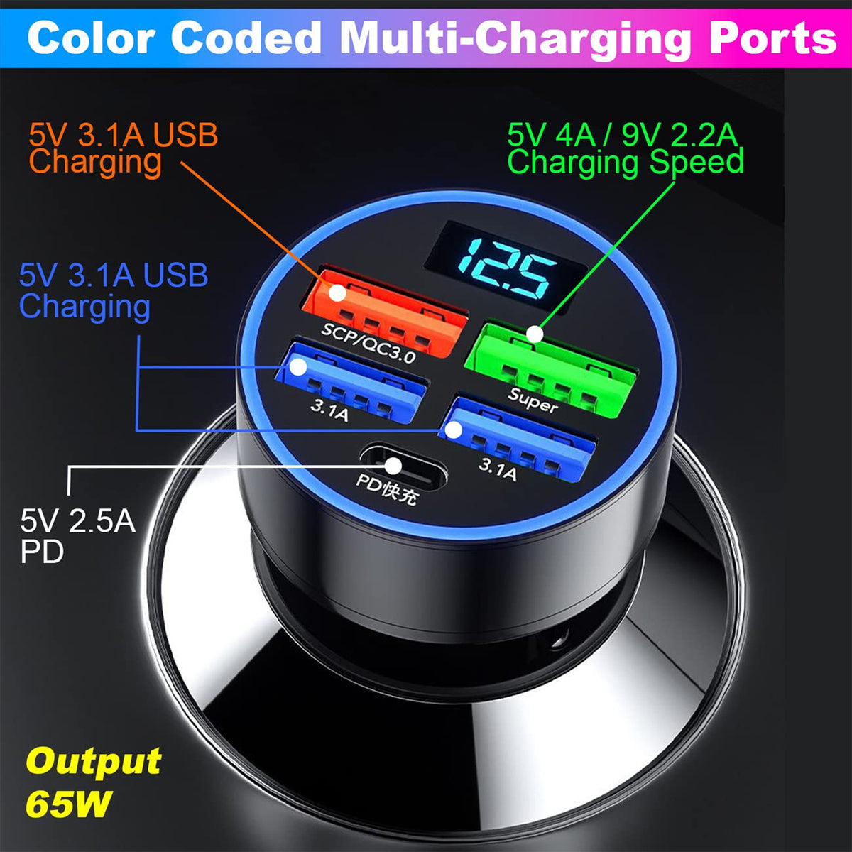 Multi-port Fast Car Charger For 12v24v Vehicles  4-usb Smart Adapter